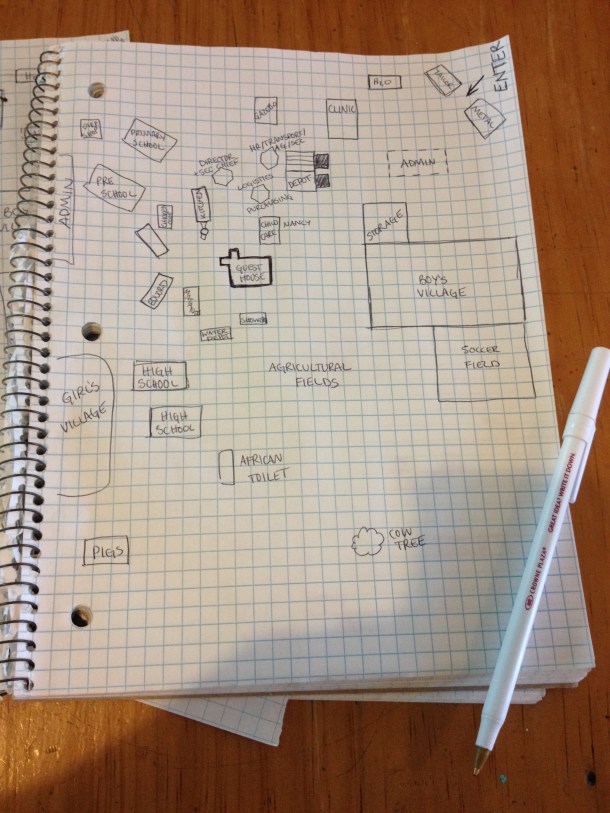 Figuring out where we are going, who we need to talk to, and how to say it in kreyol.